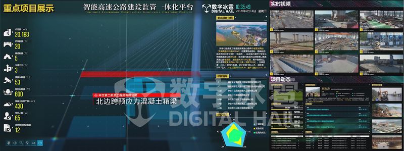 运维可视化软件_可视化运维工具_可视化运维管理平台原理