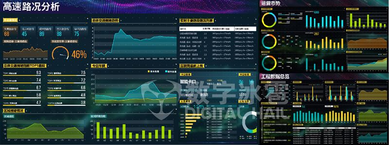 可视化运维工具_可视化运维管理平台原理_运维可视化软件