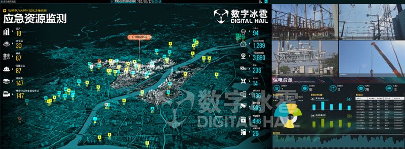 运维可视化工具怎么用_运维可视化工具是什么_可视化运维工具