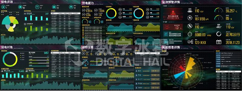 运维可视化工具是什么_可视化运维工具_运维可视化工具怎么用