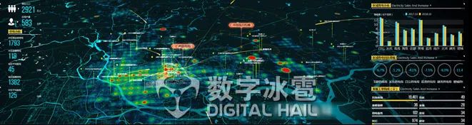 可视化运维工具_运维可视化工具怎么用_运维可视化工具是什么