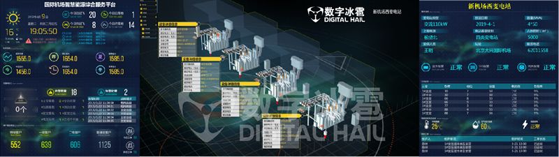 运维可视化工具是什么_运维可视化工具怎么用_可视化运维工具