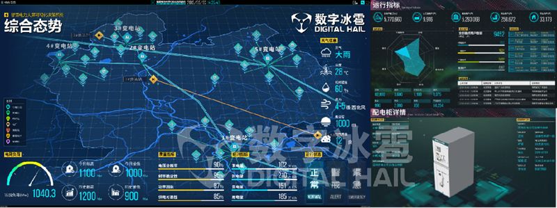 运维可视化工具怎么用_可视化运维工具_运维可视化工具是什么