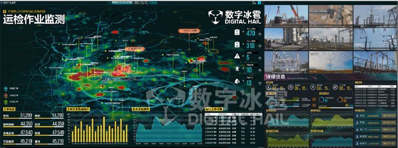 运维可视化工具是什么_运维可视化工具怎么用_可视化运维工具