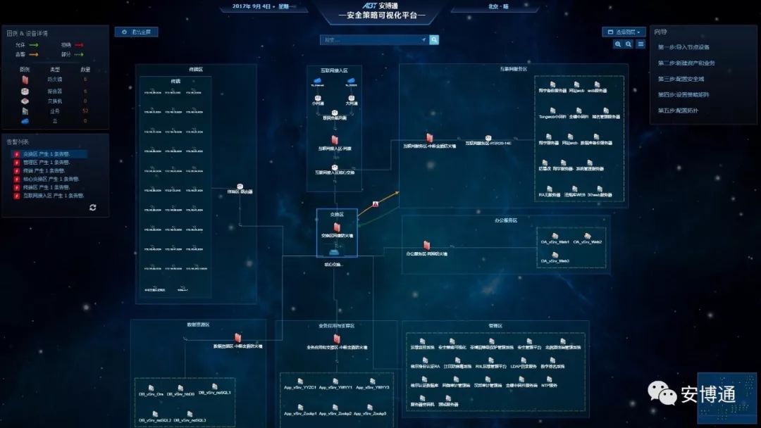 运维可视化工具有哪些_可视化运维工具_可视化运维管理平台原理