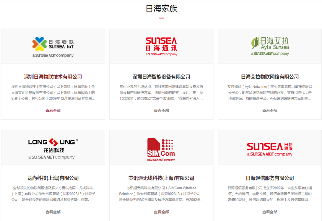 通信运营商运维管理_通讯运维_运营商运维岗位