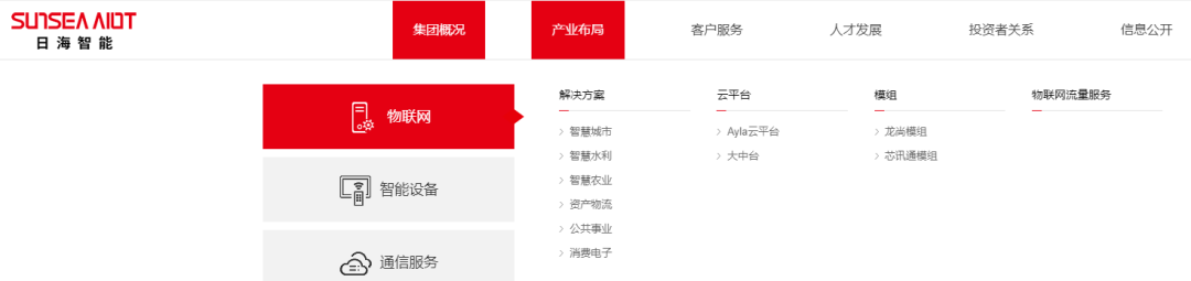 通信运营商运维管理_运营商运维岗位_通讯运维