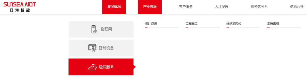 通讯运维_运营商运维岗位_通信运营商运维管理