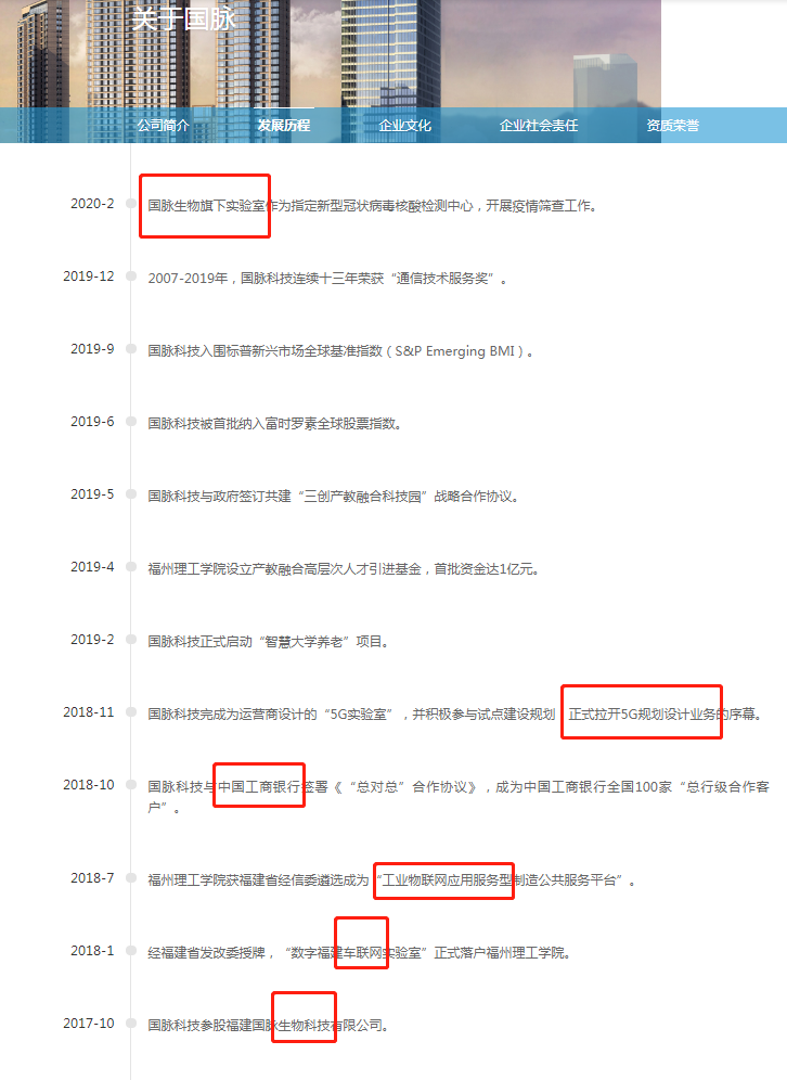 通讯运维_通信运营商运维管理_运营商运维岗位
