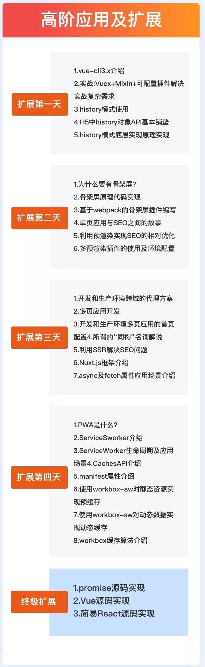 前端开发做项目如何上手_做前端开发_前端开发做完多少时间完成