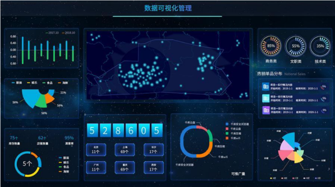 营销型网站图片_营销型网站模板免费下载_营销形网站
