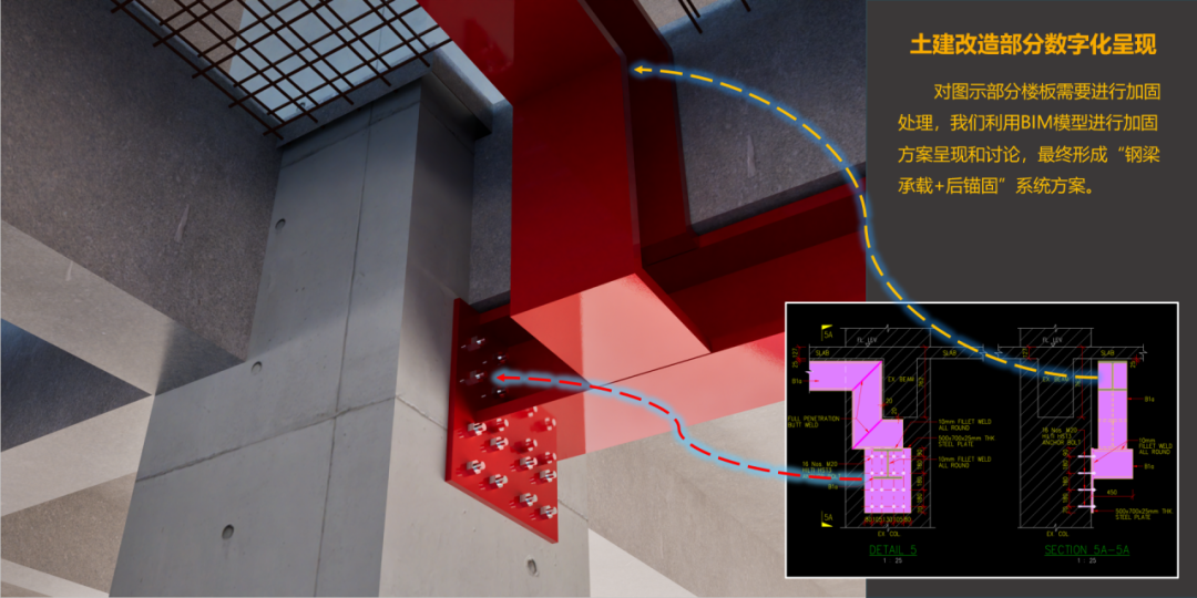 运行可行性分析报告_运维技术可行性分析_运行可行性分析