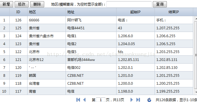 web前端框架有哪些及其作用_web前端界面集成框架_前端框架模板