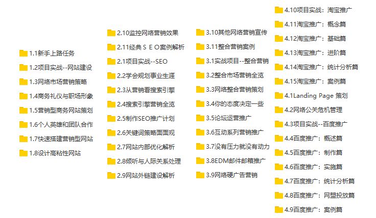 营销课程网站官网_营销课程网站推荐_网站营销课程