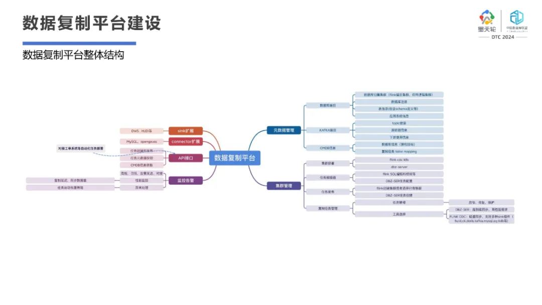 网站运维技术与实践 pdf 下载_网络运维下载_网络运维实践报告