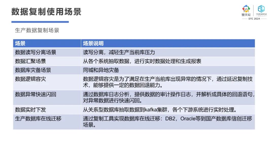网络运维实践报告_网站运维技术与实践 pdf 下载_网络运维下载