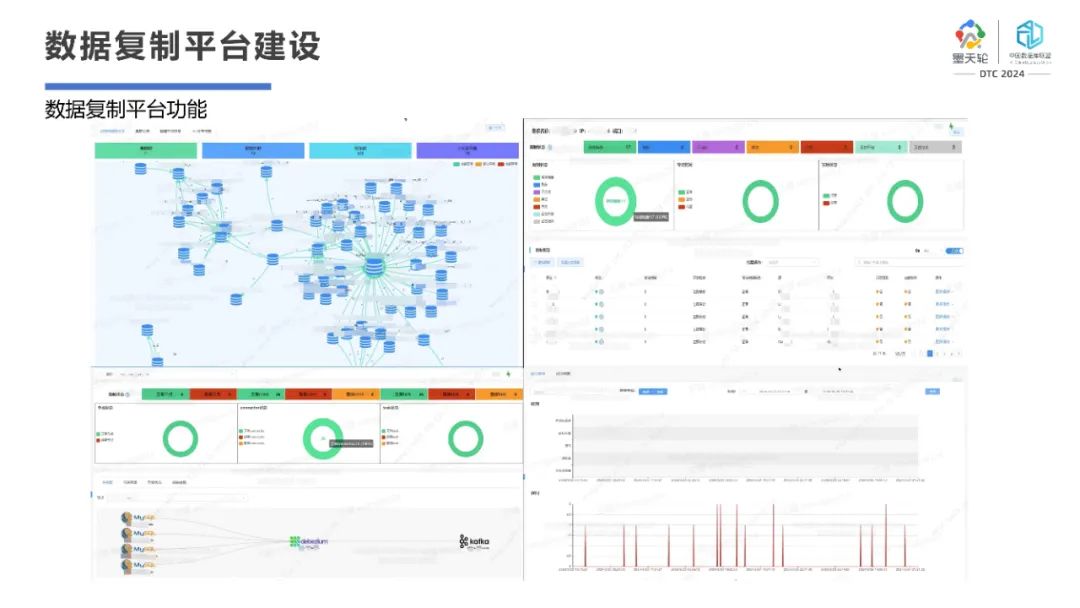 网络运维下载_网络运维实践报告_网站运维技术与实践 pdf 下载
