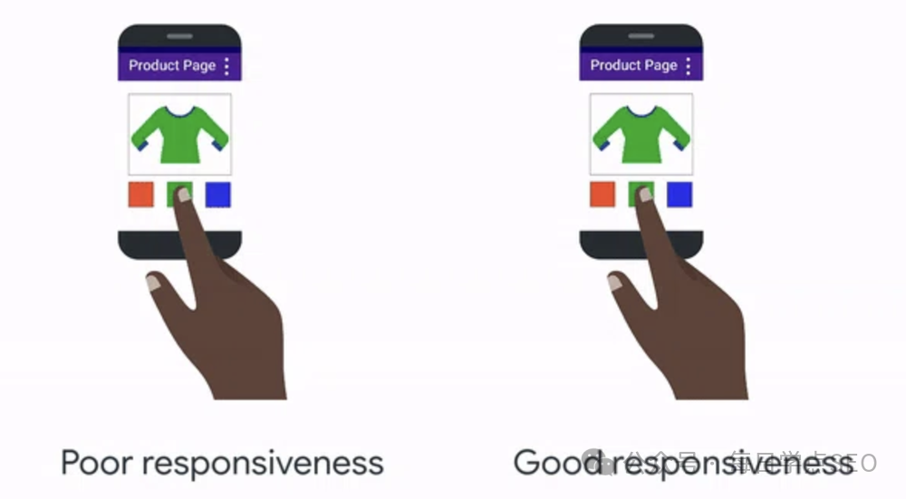 什么是seo站内优化_站内优化包括_站内优化的意义