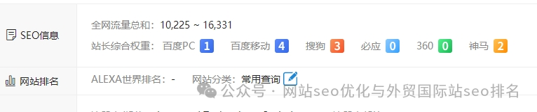 百度seo如何优化_百度seo正规优化_百度 seo优化
