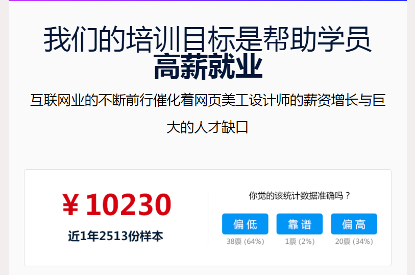 我们的培训目标是帮助学员 高薪就业