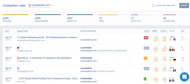 搜索引擎优化审计