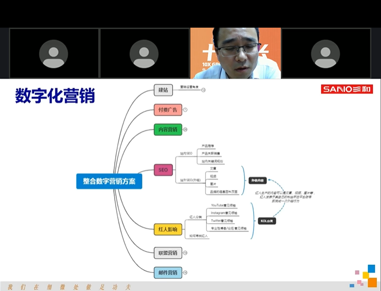 外贸营销型网站建设公司_外贸营销网站好做吗_企业外贸营销型网站