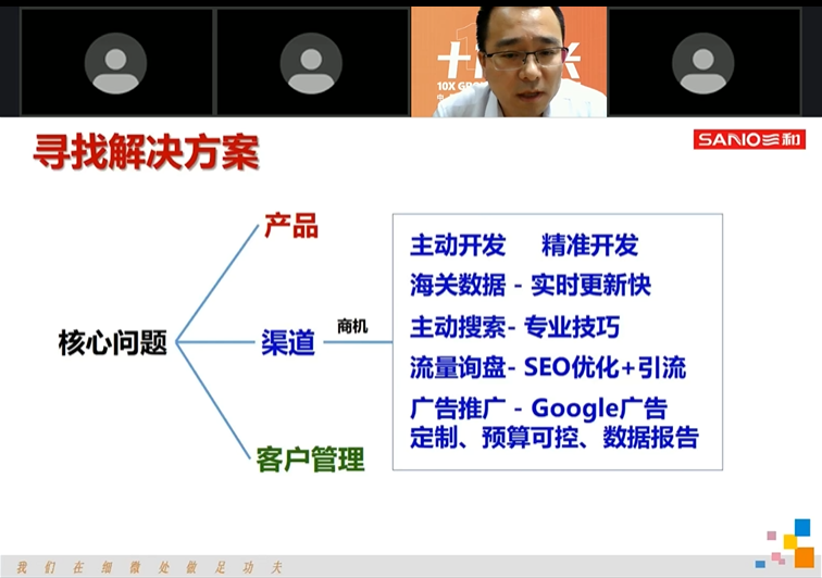 外贸营销型网站建设公司_企业外贸营销型网站_外贸营销网站好做吗