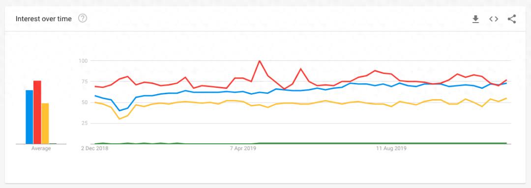 10个前端开发需要学习的关键技能-JieYingAI捷鹰AI
