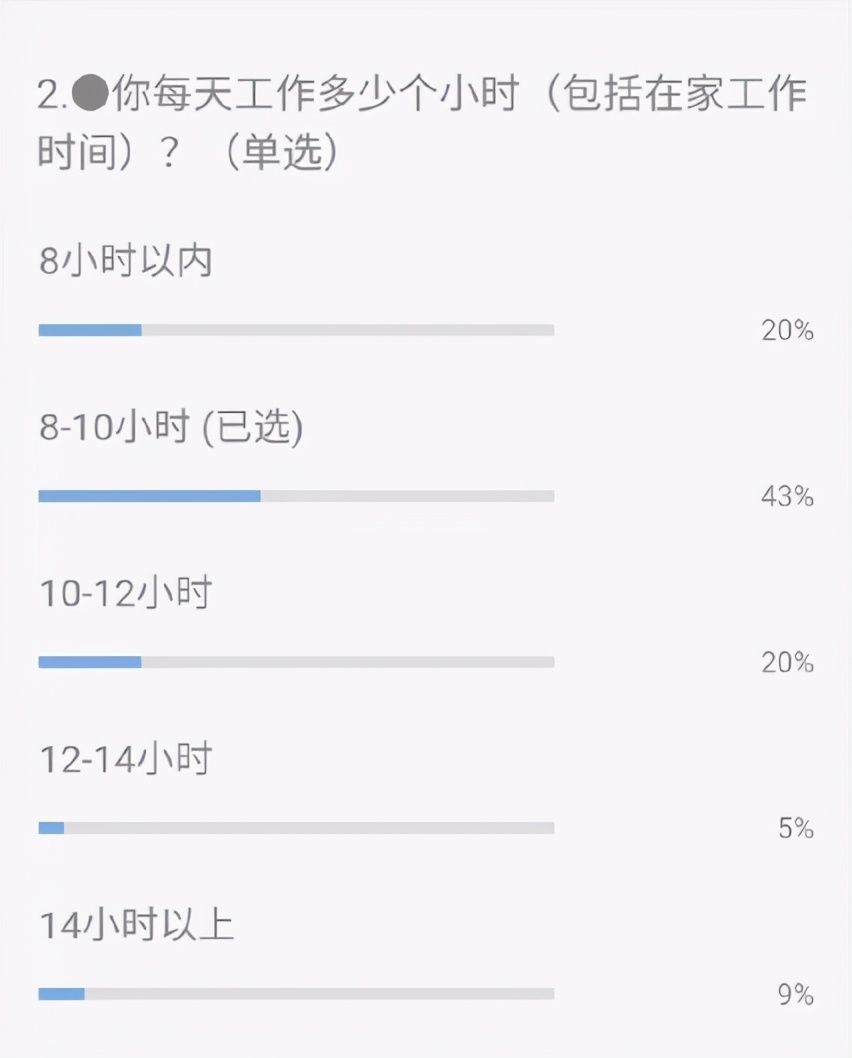 网站运营专员是干嘛的_网站运营专员怎么样_网站运营专员薪酬