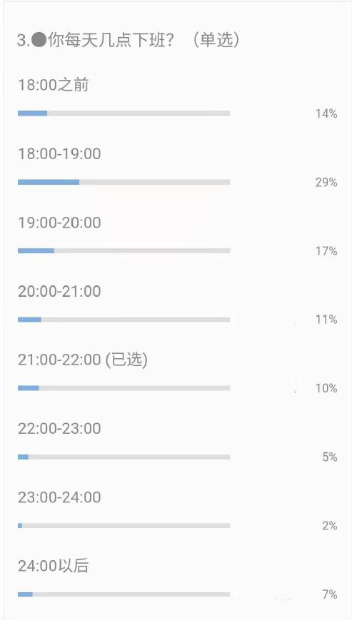 网站运营专员怎么样_网站运营专员薪酬_网站运营专员是干嘛的