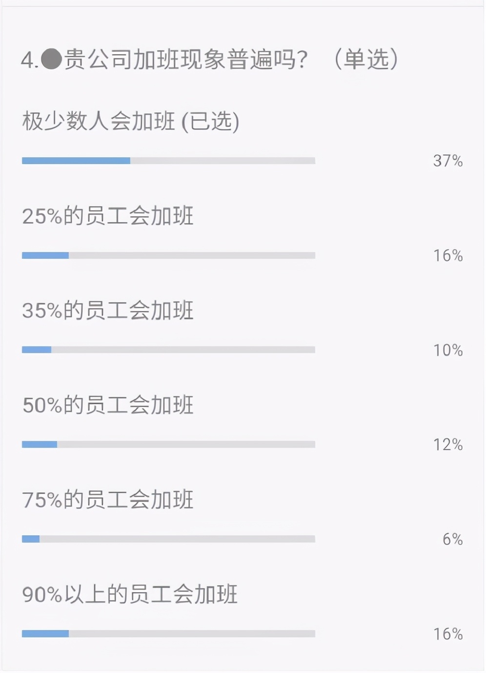 网站运营专员是干嘛的_网站运营专员薪酬_网站运营专员怎么样