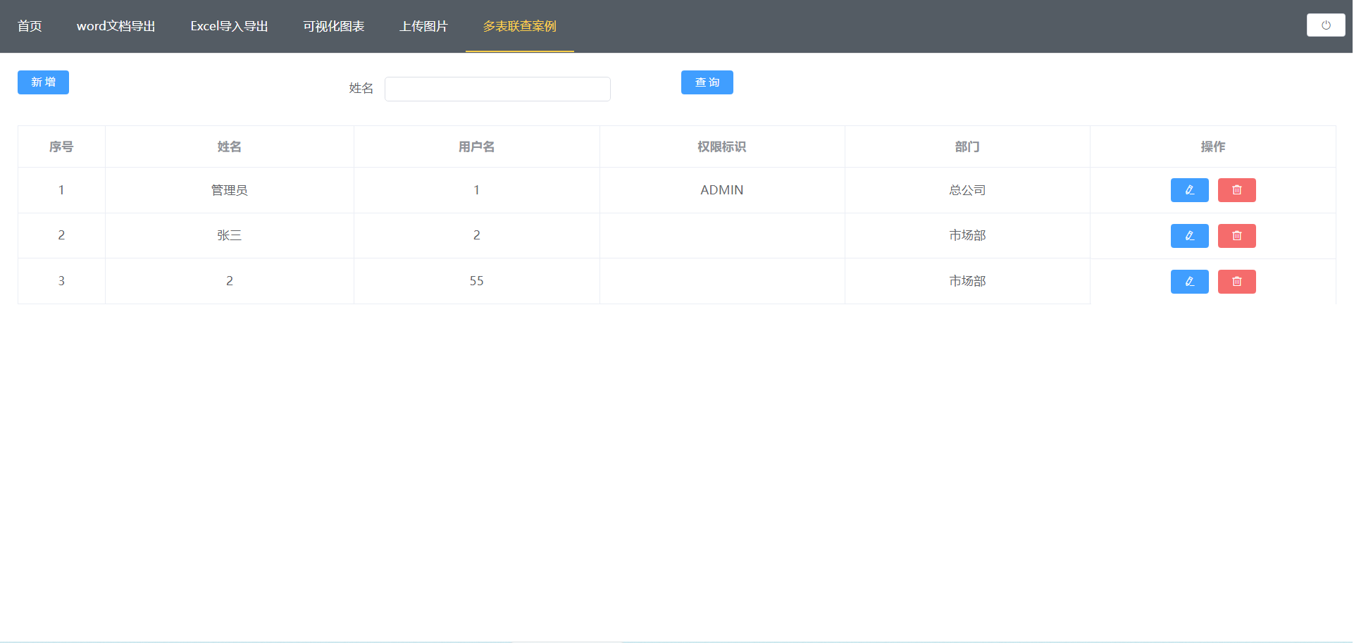 前后端开发都干什么_前后端开发需要哪些技术_前后端开发