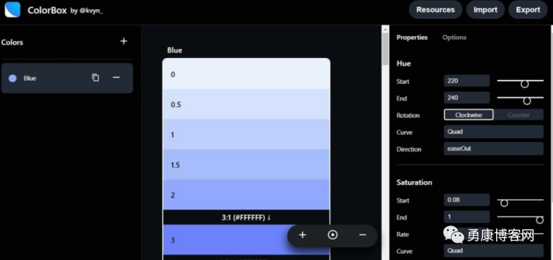 前端开发工具哪个好_前端开发 工具_前端开发工具有哪些