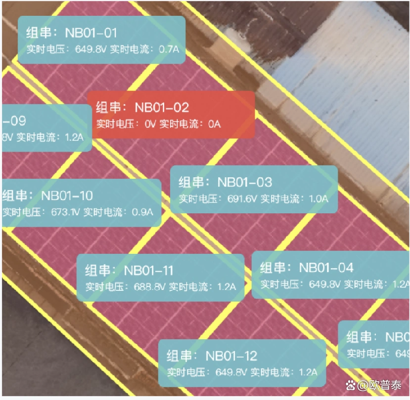 光伏运维管理师证书有用吗_光伏运维管理师证书_光伏运维管理