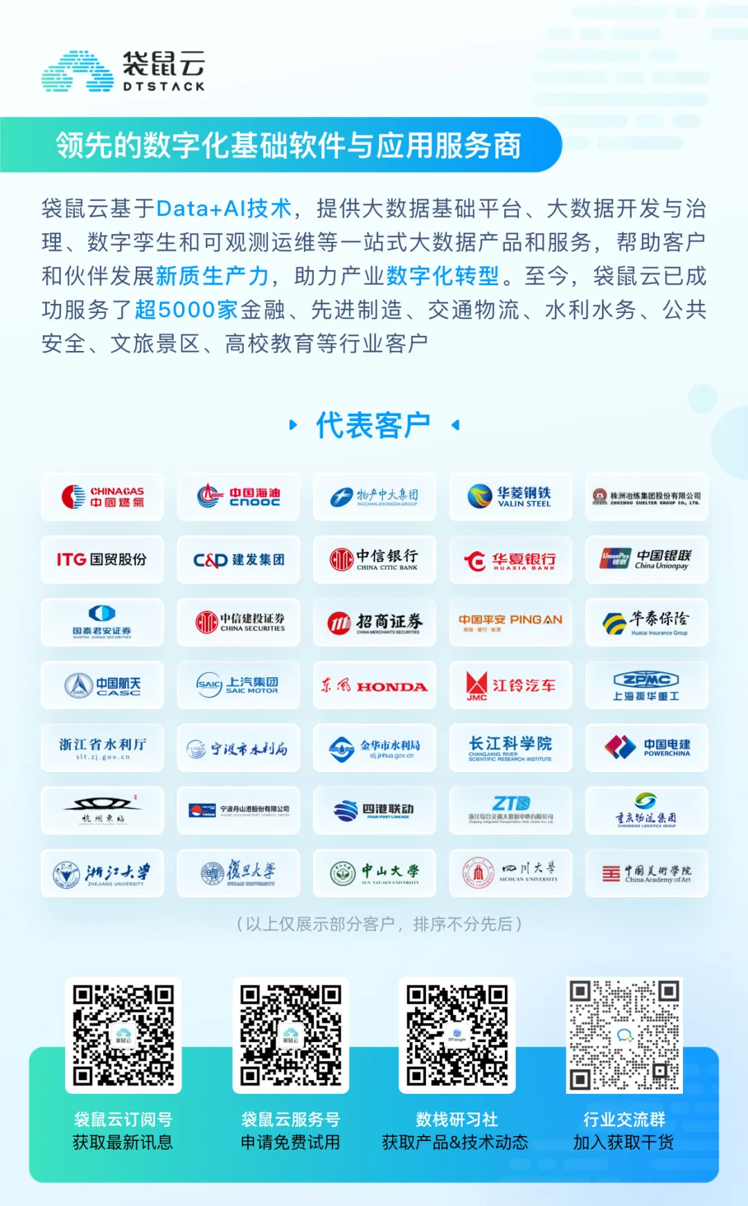 运维大数据分析平台_大数据运维管理平台_运维服务管理平台