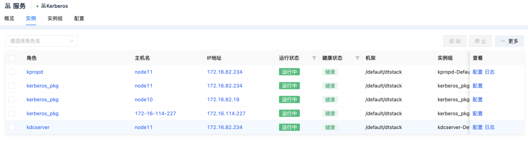 运维服务管理平台_大数据运维管理平台_运维大数据分析平台