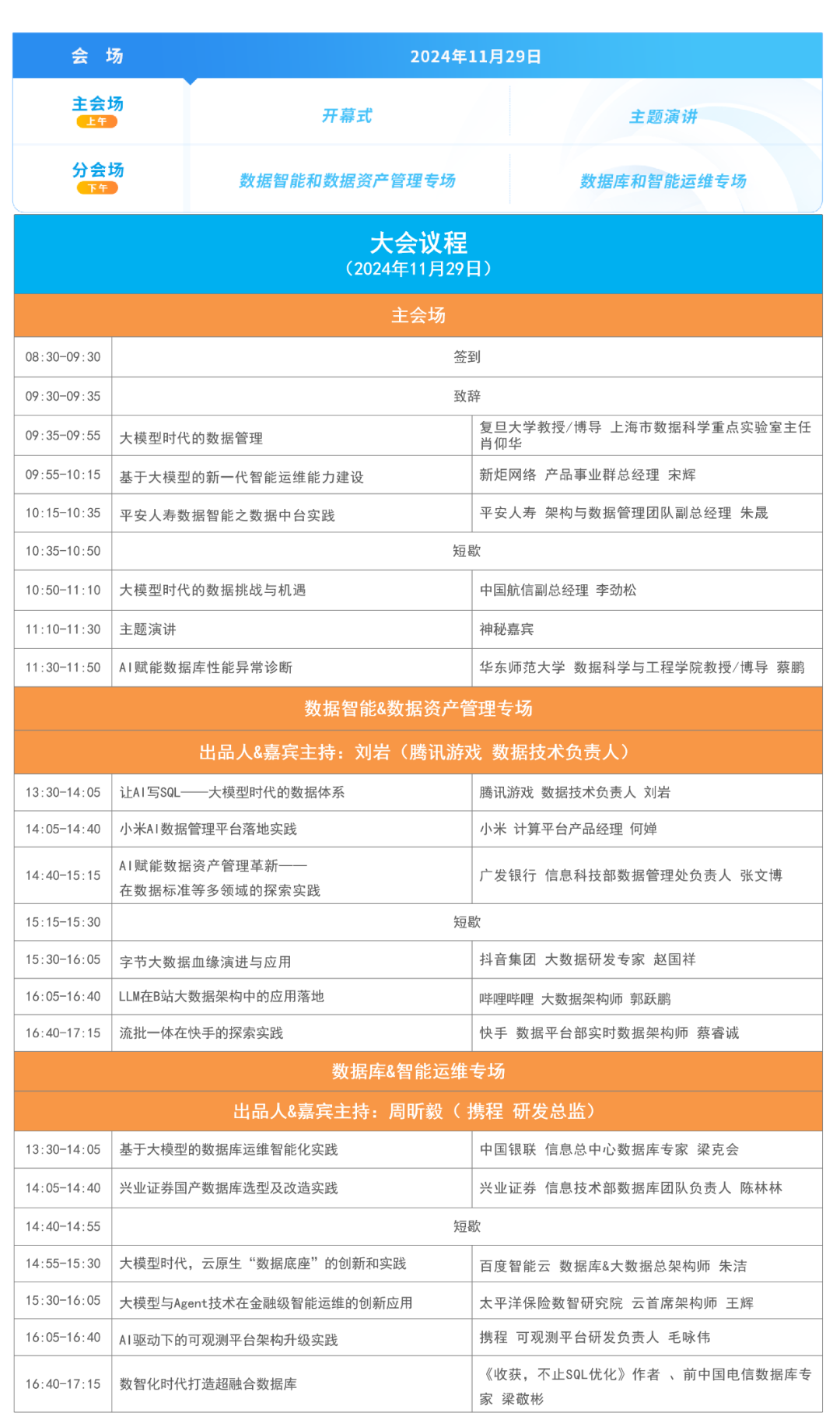 大数据运维管理平台_运维大数据分析平台_运维服务管理平台