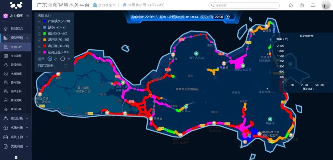 运维管理平台功能_大数据运维管理平台_运维服务管理平台