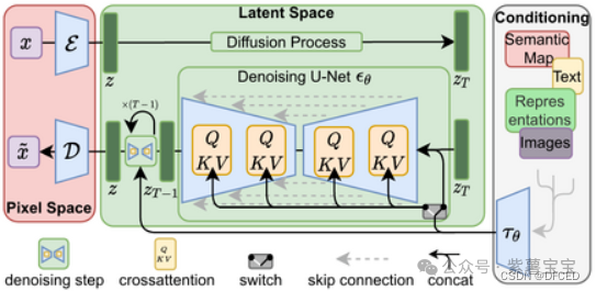 Stable Diffusion安装包及教程_如何安装包_.pack怎么安装