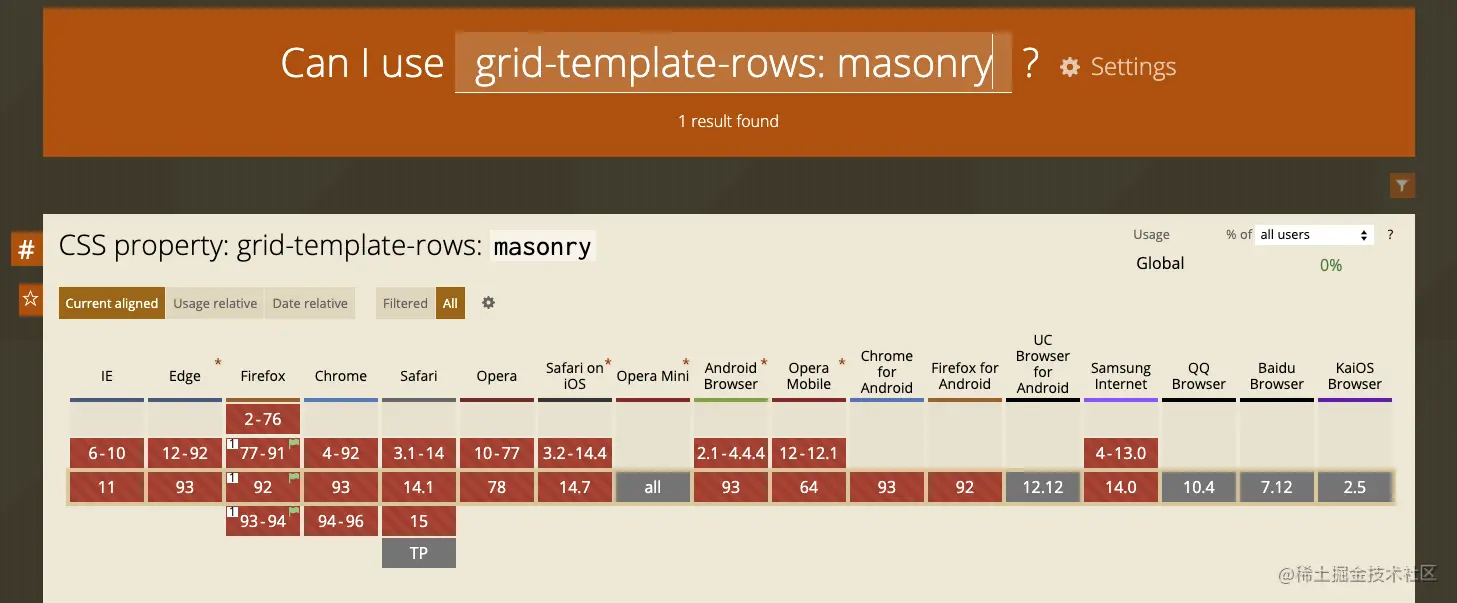 前端框架有哪些_前端css框架_前端框架排行
