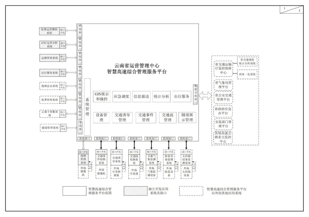 运维项目的效益分析_运维预算参照规范_中国it运维管理行业经营模式研究与投资预测分析报告
