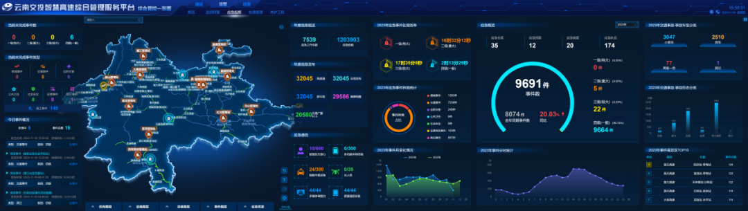运维预算参照规范_中国it运维管理行业经营模式研究与投资预测分析报告_运维项目的效益分析