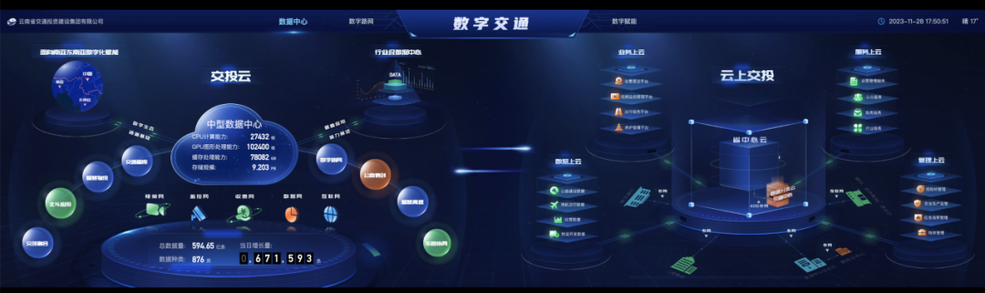 运维预算参照规范_中国it运维管理行业经营模式研究与投资预测分析报告_运维项目的效益分析