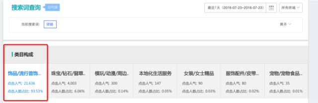 女朋友说seo啥意思_seo技seo好做seo_巧说seo