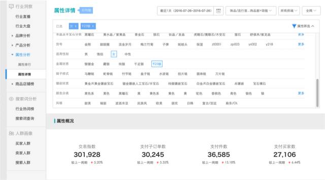 seo技seo好做seo_巧说seo_女朋友说seo啥意思