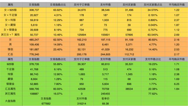 巧说seo_seo技seo好做seo_女朋友说seo啥意思