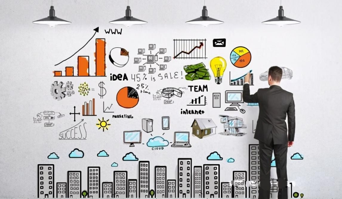 营销网站型体验好用户做什么_营销型网站5要素_如何做好营销型网站用户体验