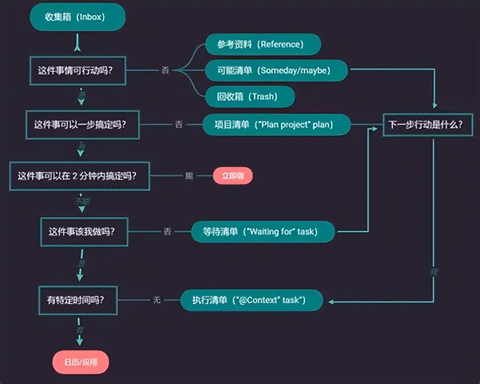 如何做好营销型网站用户体验_营销网站型体验好用户做吗_营销型网站5要素