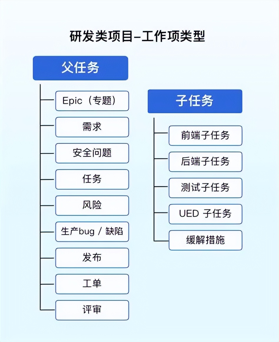 如何做好营销型网站用户体验_营销型网站5要素_营销网站型体验好用户做吗