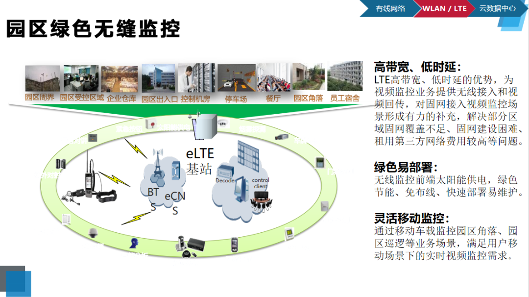 办公家具营销策略_办公家具网站运营策划方案ppt_家具运营方案怎么写